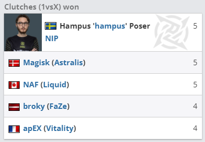 VCT CN 2025赛季全新赛制与启点赛时间详解