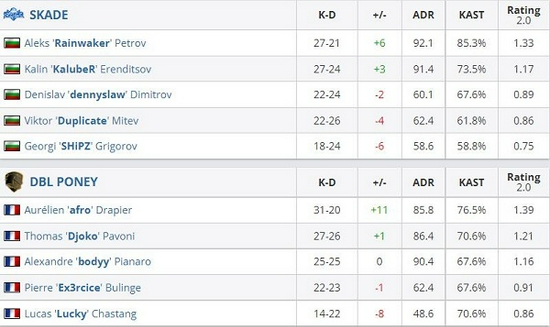 中国战队荣获APEX英雄电竞世界杯冠军奖金创纪录