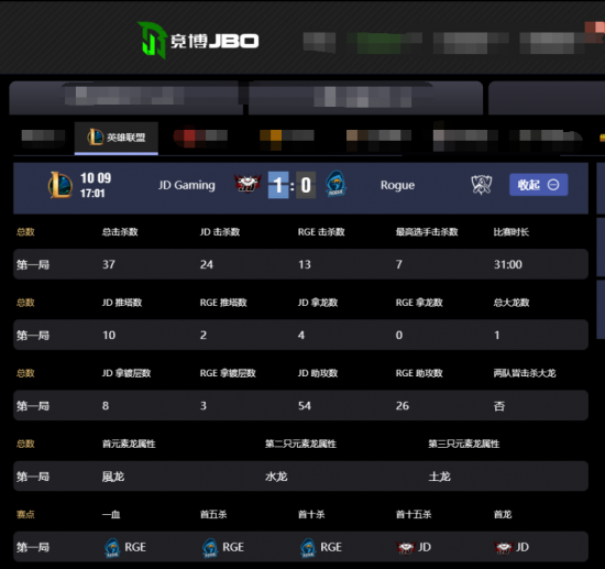 中手游短线反弹引发市场信心回暖