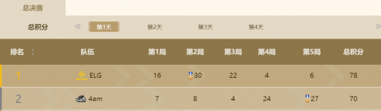 探索体育与电竞的创新融合新模式
