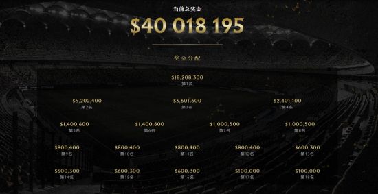 无畏契约手游自由度全解析与玩法攻略