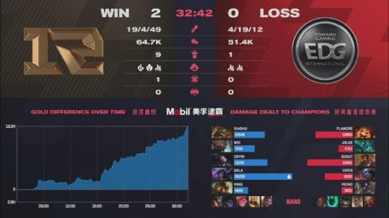 Malr1ne期待重现TI辉煌表现