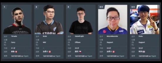 红魔11S Pro系列发布首发价格4999元起引领手机潮流