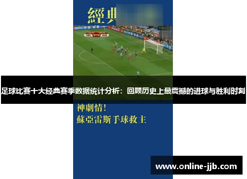 足球比赛十大经典赛季数据统计分析：回顾历史上最震撼的进球与胜利时刻