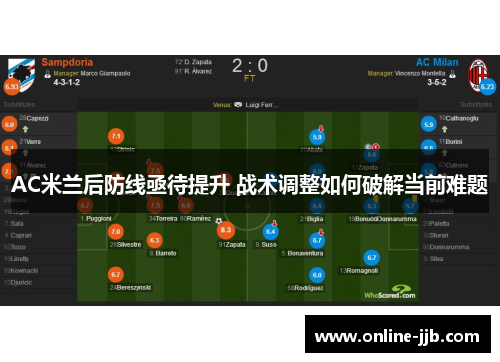 AC米兰后防线亟待提升 战术调整如何破解当前难题
