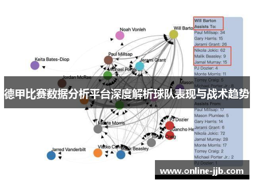 德甲比赛数据分析平台深度解析球队表现与战术趋势