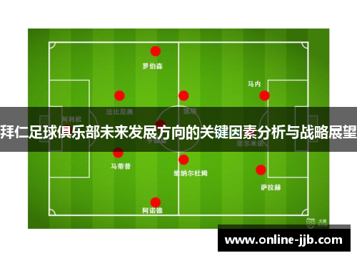 拜仁足球俱乐部未来发展方向的关键因素分析与战略展望