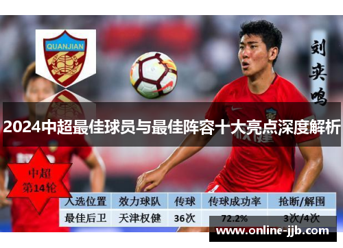 2024中超最佳球员与最佳阵容十大亮点深度解析