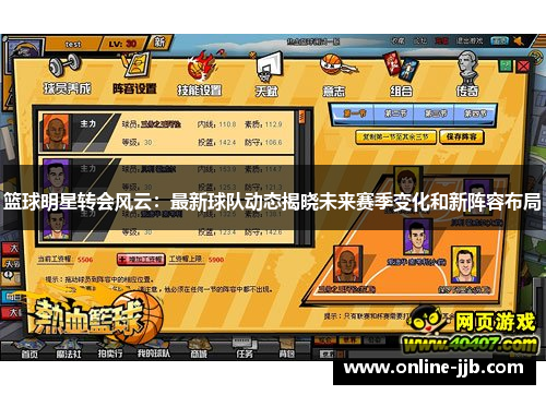篮球明星转会风云：最新球队动态揭晓未来赛季变化和新阵容布局