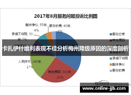卡扎伊什维利表现不佳分析梅州降级原因的深度剖析