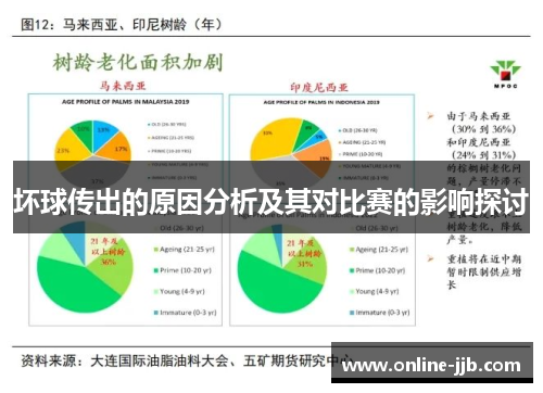 坏球传出的原因分析及其对比赛的影响探讨