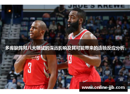 多库缺阵对八大领域的深远影响及其可能带来的连锁反应分析