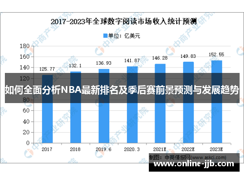 如何全面分析NBA最新排名及季后赛前景预测与发展趋势