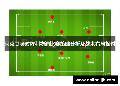 阿克灵顿对阵利物浦比赛策略分析及战术布局探讨