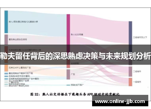 勒夫留任背后的深思熟虑决策与未来规划分析