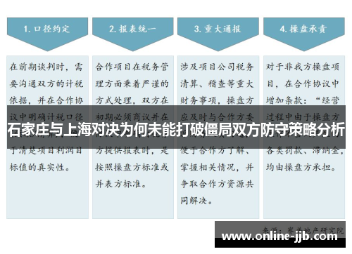 石家庄与上海对决为何未能打破僵局双方防守策略分析