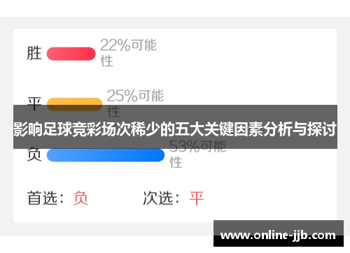 影响足球竞彩场次稀少的五大关键因素分析与探讨