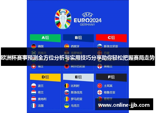 欧洲杯赛事预测全方位分析与实用技巧分享助你轻松把握赛局走势