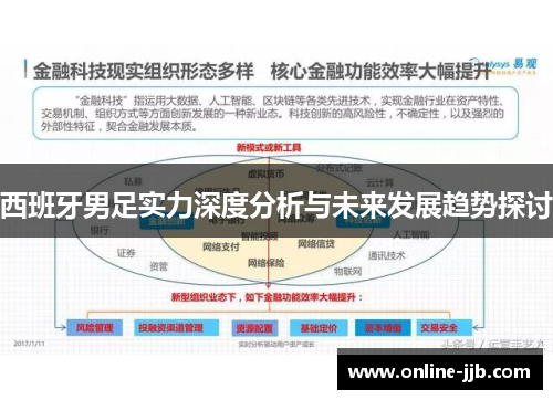 西班牙男足实力深度分析与未来发展趋势探讨